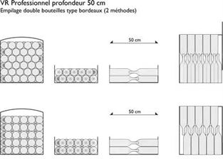 profondeur 50 cm