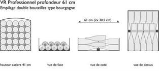 profondeur 61 cm